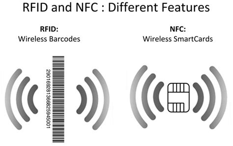 What's the difference between the xNT NFC Tag and the FlexNT 